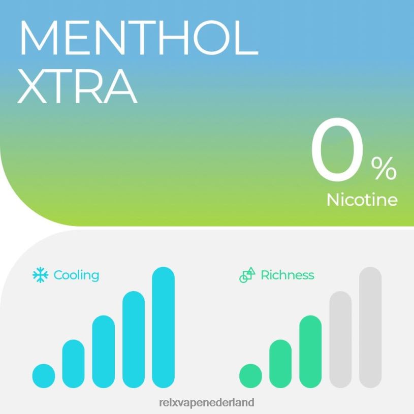 RELX pod pro 2 menthol extra PHRB27 RELX Vape Shop