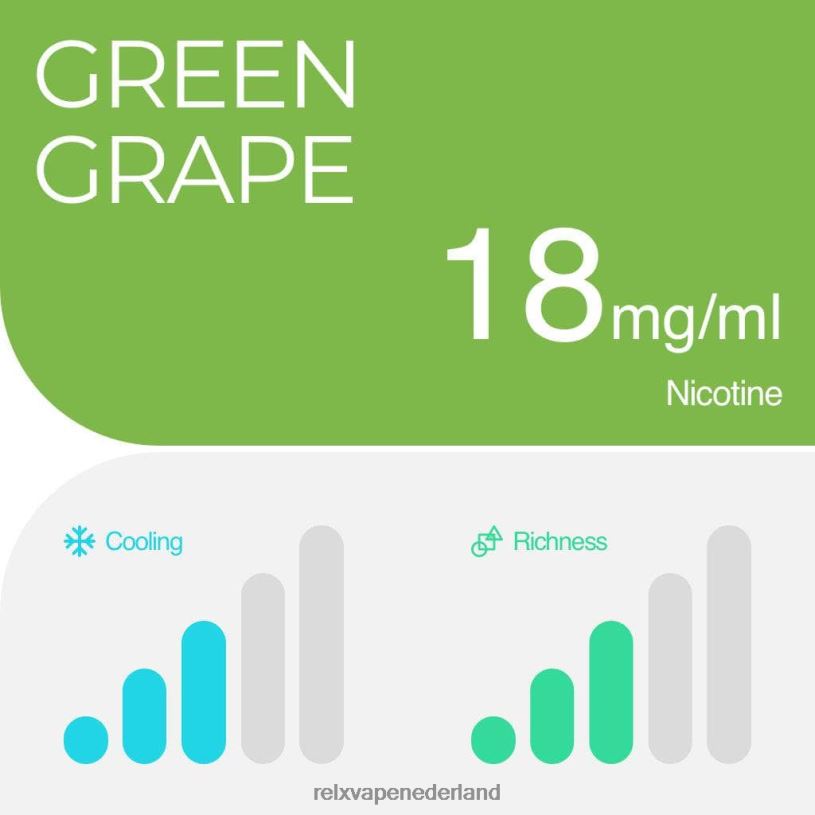 RELX pod pro - 2 pods groene druif PHRB1 RELX Vape Nederland