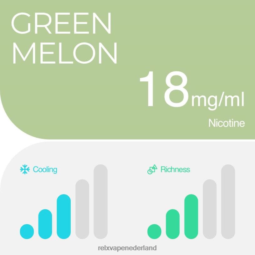 RELX pod pro - 2 pods groene meloen PHRB5 RELX Vape Pods
