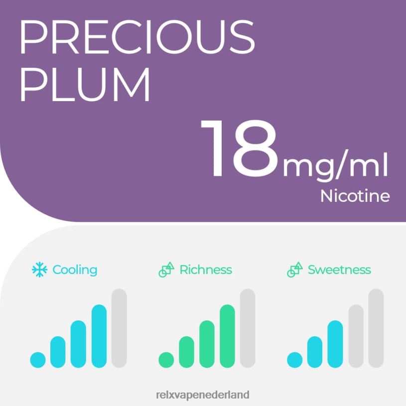 RELX pod pro - 2 pods kostbare pruim PHRB4 RELX Vape Sabores