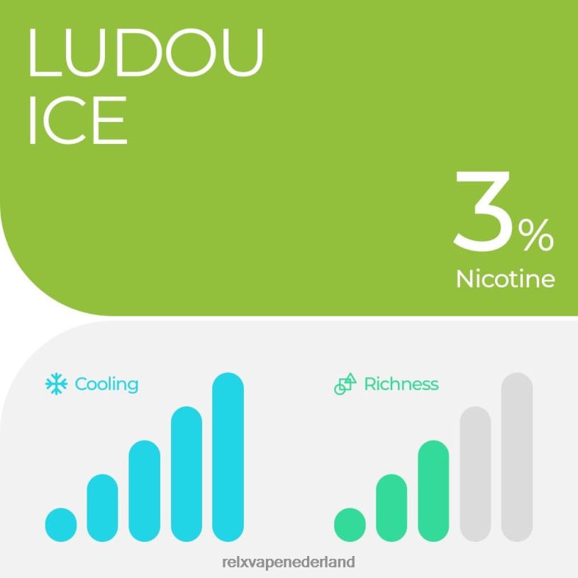 RELX pod pro - 2 pods ludou ijs PHRB17 RELX Vape Shop